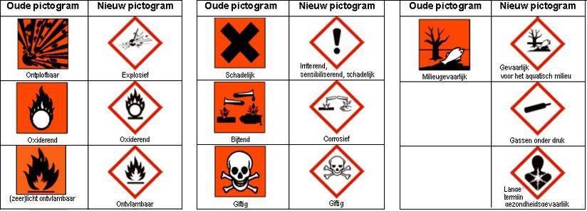 Intern noodnummer (03/265) 6666 Departement Infrastructuur Campus Middelheim - Groenenborger (03/265) 3556 Departement Infrastructuur Campus Drie Eiken (03/265) 2000 Departement