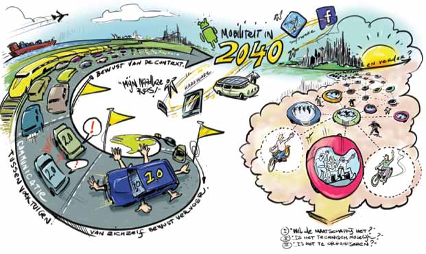 Een toekomstschets door TNO De rezger ontzorgd Mobltet n 2040 We zch een voorstellng maakt van de toekomst, denkt al snel aan auto s de net langer n de fle staan, maar de vlegen. Een boeende gedachte.
