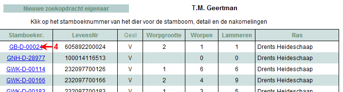 Er verschijnt een tabel met de aanwezige schapen van het geselecteerde bedrijf. 4 Klik op een dier.