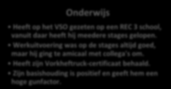 Type Interventie (14) Jongeman, 20 jaar oud Gezinssituatie: Positief/Negatief: Woont begeleid zelfstandig. Woonbegeleider is tevens zijn jobcoach.