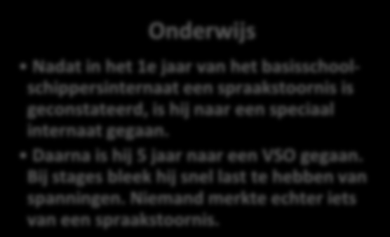 Type Interventie (21) Jongeman, 29 jaar oud Gezinssituatie: Positief/Negatief: Woont zelfstandig, met begeleiding. Ouders werkten in de binnenvaart. Jongeman heeft een inkomen en overlevingsdrang.