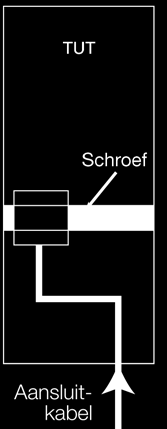 De aansluitkabel wordt altijd onderaan rechts binnengebracht.