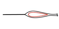 Weerstand De weerstand is een kracht die het bewegen van een object tegenwerkt. Deze kracht wordt ook wel de wrijving genoemd.