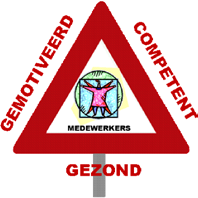 Door gericht vragen te stellen kan je de inzetbaarheid van de medewerker optimaal houden.