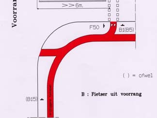 De fietser wordt dan bij de kruising best ondergeschikt gemaakt aan het autoverkeer.