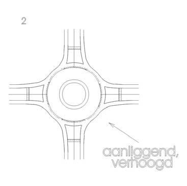 21 Mini rotonde met gemengd verkeer Compacte rotonde met gemengd verkeer AANLIGGEND FIETSPAD MET FIETSERS IN DE VOORRANG Aanliggende