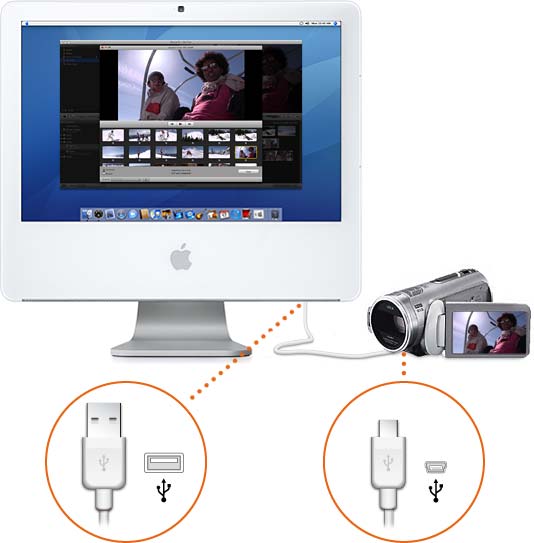 Camcorders die opnemen op dvd, harde schijf (HDD) of flashgeheugenkaart Deze apparaten kunt u met behulp van een USB-kabel op uw computer aansluiten.