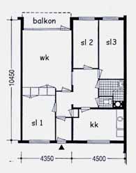 Dit concept werd tot halverwege de jaren 60 toegepast. Figuur 2. Gangbare woningplattegronden in vroeg naoorlogse etagewoningen.