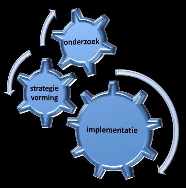 6.3 Vormelementen Dit gezegd hebbend over de inhoud, kunnen we nu een aantal bouwstenen aanreiken die betrekking hebben op de vorm, het governance-arrangement voor het Deltaprogramma na 2014.