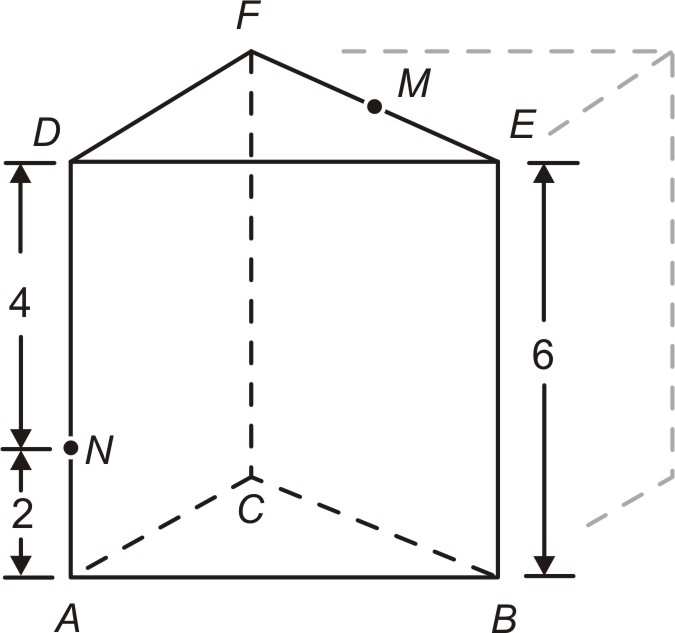 * 6 ABC.DEF is een recht prisma (de grensvlakken zijn twee driehoeken en drie rechthoeken). M is het midden van ribbe EF en N ligt op hoogte 2 op ribbe AD. a.