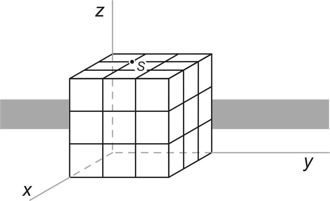 Ik verplaats me eerst volgens de vector (-1,1,-1), dan volgens (1,1,-1), (1,-1,-1), (1,-1,1), (-1,-1,1) en tenslotte volgens (-1,1,1). Mijn wandeling bestaat dus uit zes rechte stukken. a.