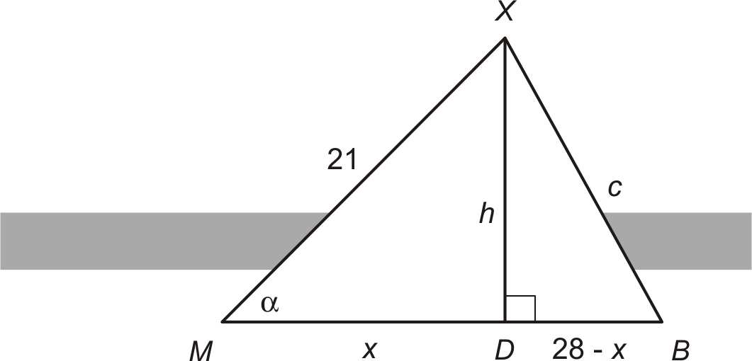 Bekijk het plaatje hieronder Uit de stelling van Pythagoras volgt: h 2 =21 2 x 2 en ook h 2 =c 2 (28 x) 2. a. Laat dat zien. Dus: 21 2 x 2 =c 2 (28 x) 2 b. Herleid deze formule tot c 