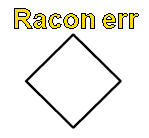 is indicated using yellow caution colour for the basic diamond part of the symbol with cross hair centred at reported position and for text "Off Posn" in top of the Physical AIS AtoN.