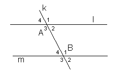 Nu, omdat PQU recht is, zijn de sommen van de hoeken van PQU gelijk aan de som van twee rechte hoeken, en de sommen van de hoeken QUP en QPU ook een enkele rechte hoek vormen.