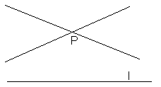 Natuurlijk lijken, in het platte vlak, geen van de bovenstaande lijnen door P evenwijdig te zijn aan lijn l, maar zoals later zal blijken zal in een bepaald ruimtelijk figuur (een hyperbolisch model)