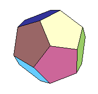 Omdat de veelhoeken op de bol samen de hele bol bedekken is de som van de oppervlakten van de veelhoeken op de bol gelijk aan het oppervlakte van de bol zelf.