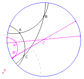 Ook hebben we bewezen in de vorige paragraaf dat, wanneer de orthogonale cirkel met middelpunt V die inversie is van een willekeurig punt binnen de schijf de inversie van C in deze cirkel samenvalt