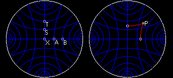 assen loodrechte lijnen kunnen worden getrokken. Vervolgens kunnen de punten A, B, S en T respectievelijk aan worden gegeven met respectievelijk de coördinaten (0,5 ; 0), (1, 0), (0 ; 0,5) en (0, 1).