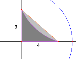 De benodigdheden zijn de Euclidische afstanden AP, BP, AQ en BQ.