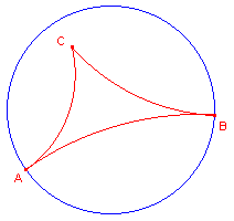 Zoals je misschien wel kunt raden, komt de oppervlakte van deze driehoek die nog twee Euclidische benen heeft van de drie, nog het best in de buurt van een echte Euclidische driehoek wanneer men de