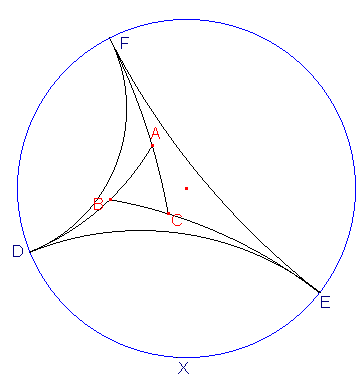 11. Zo kunnen we beweren dat O(ABC) = k (f(a) + f(b) + f(c)).