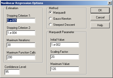 Een aantal onderdelen van de niet-lineaire regressie berekeningen zoals de Marquardt methode en de convergentie criteria staan standaard ingesteld.