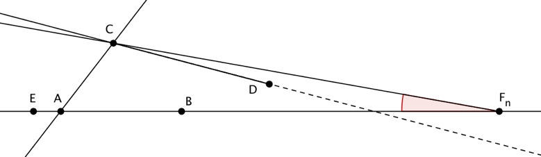 15 Gegeven een lijn AB en een punt C niet op deze lijn. Verder is punt F 1 op lijn AB geconstrueerd zó dat AC = AF 1, zie tekening. a Bewijs dat AF 1 C = 1 2 CAE. Gebruik hierbij opgave 14.