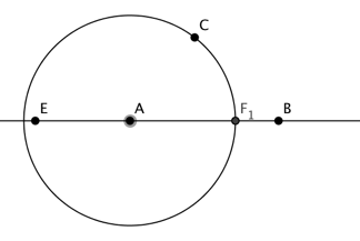 b Bewijs dat AF 2 C = 1 2 AF 1 C = ( 1 2) 2 CAE = 1 4 CAE Construeer punt F 3 op lijn AB, rechts van F 2, zó dat F 2 C = F 2 F 3. c Bewijs dat AF 3 C = ( 1 2) 3 CAE = 1 8 CAE.