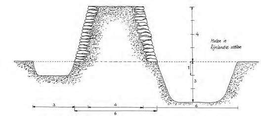 Poelenloop (afb. 15.11). Het tracé van de paalsporen van hoog naar laag suggereert dat er een houten hekwerk of palissade was dat de toegang tot het dorp moest afsluiten, een soort versperring.