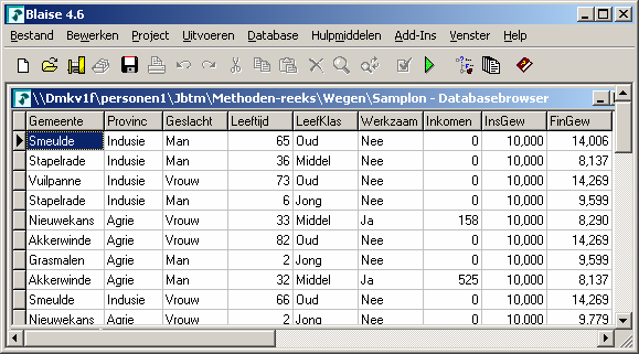 Figuur 11. De berekende gewichten Een vergelijking van figuur 11 met figuur 10 wijst uit dat de gewichten voor lineair wegen en multiplicatief wegen hier niet veel van elkaar afwijken. 4.