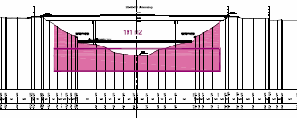 Afleidingskanaal van de Leie (vak Schipdonk-Balgerhoeke): Bakprofiel geprojecteerd op bestaande toestand Afleidingskanaal van de Leie (vak Balgerhoeke-Strobrugge) Dwarsdoorsnede door het dubbelkanaal