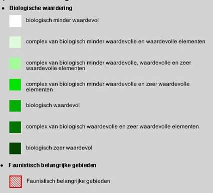 Mens gezondheid en veiligheid Het doel van het RUP is om een reeds versnipperd gebied op te delen in percelen voor de herlocalisatie van zonevreemde bedrijven.