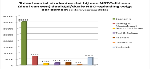 Tabel 1.