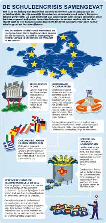 Er zijn ook andere tweedelingen in de samenleving, die voor een deel overlappen met de scheiding in opleidingsniveau, namelijk: arm/rijk, wel/niet internetvaardig, haves/havenots,