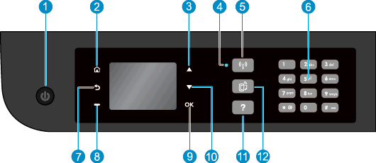 Bedieningspaneel en statuslampjes Afbeelding 2-1 Functies van het bedieningspaneel Functie Beschrijving 1 De knop Aan: hiermee zet u de printer uit of aan.