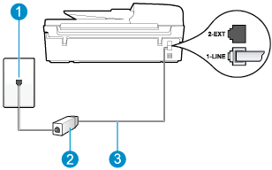 De printer instellen met een aparte faxlijn 1.