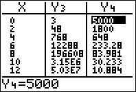 5 66d = h 00 en l = 0 (jaar) BMR = 66 +, 7 ( h 00) + 5h 6, 8 0. Dus BMR = 8, 7h 576.