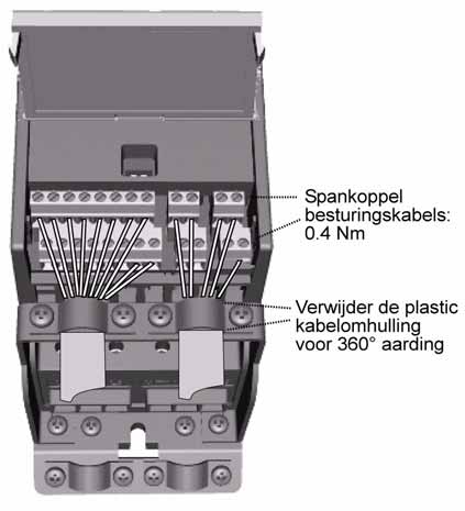 Afbeelding 6: Installeer de besturingskabels.