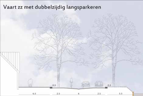 Echter het pleindeel krijgt een inrichting in de shared space gedachte. De loper vanaf het Oldersheem loopt door tot aan het water.