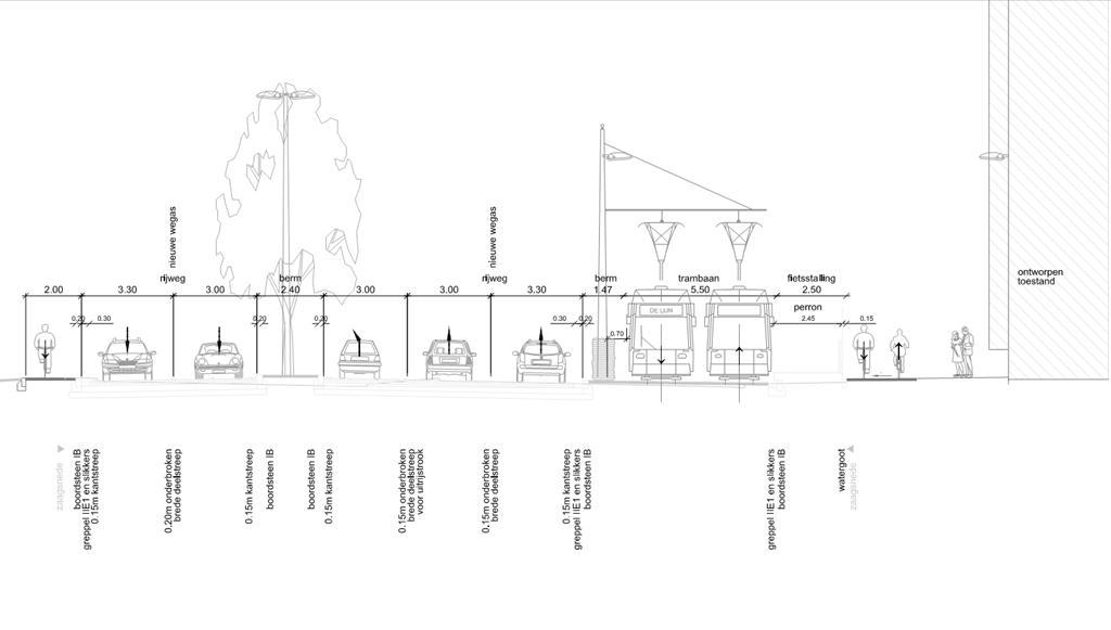 Bouw zuidelijke Scheldebrug Het strategisch Ruimtelijk Structuurplan Antwerpen voorziet de bouw van een nieuwe brug over de Schelde met als doel een fysieke en functionele verbinding met Linkeroever