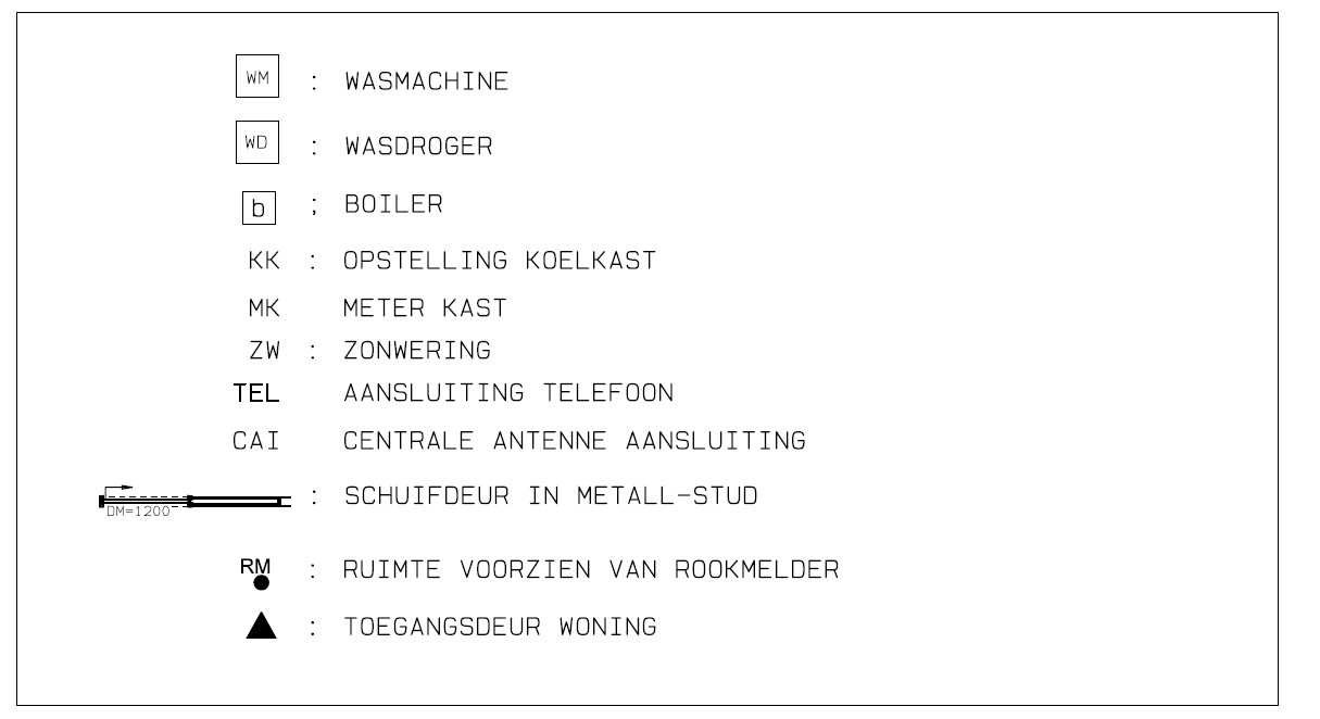 Een voorproefje Op de volgende pagina s vindt u tekeningen van de verschillende appartementen. Zo krijgt u een goede indruk van de grootte en de indeling.