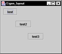 Eigen layout managers maken LayoutManager is een interface die de volgende methoden heeft (We kunnen klassen die deze interface implementeren, inpluggen (strategy patroon) in onze interfaces.