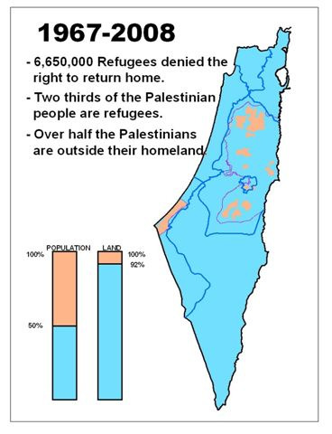 Ze vormen nu tweederde van het Palestijnse volk. Kent u één land in de wereld waarvan de bevolking voor tweederde uit vluchtelingen bestaat, ontworteld en verdreven uit hun huizen?