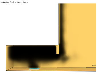 (a) (c) Figuur 7.11: Het z s -verloop op basis van het temperatuursbeeld in vgl.