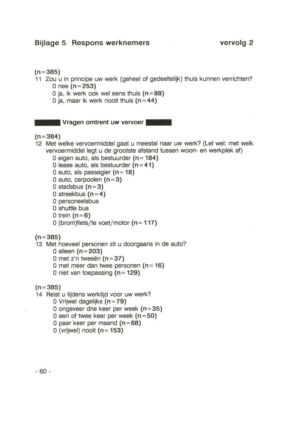 Bijlage 5 Respons werknemers vervolg 2 (n=385) 11 Zou u in principe uw werk (geheel of gedeeltelijk) thuis kunnen verrichten?