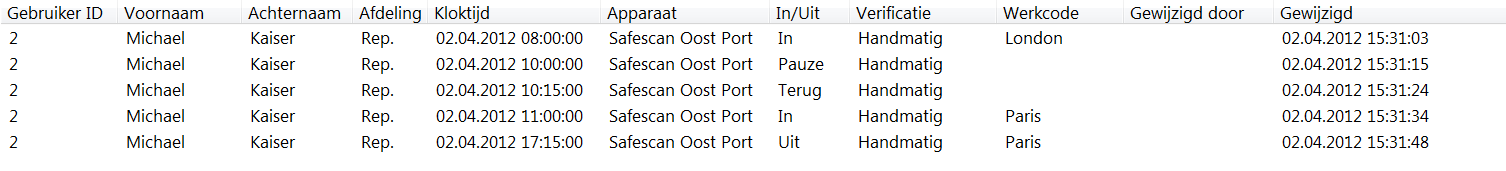 1.6 Het aanmelden aan de terminal met een werkcode Afhankelijk van de door u gekozen instelling wordt de gebruiker voor of na het aanmelden gevraagd een werkcode in te voeren.