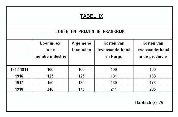 blz 24 * met de vakbeweging vond intensief overleg plaats; overleg waarbij conflicten niet altijd waren te voorkomen. 24 8.