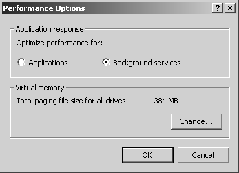 Prioriteit geven aan Achtergrond functies fig. Windows 2000 gebruikers: 1. Klik op de Windows Start knop, en in het menu dat verschijnt Settings Control Panel. 2. In Control Panel dubbelklikt u op de System icoon.