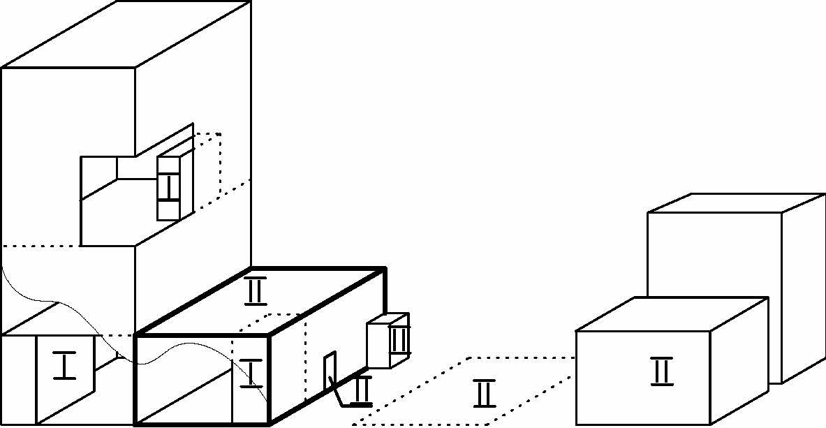 I = inpandig II = uitpandig Figuur 3.1 Schematische weergave van een inpandige en uitpandige opslag Voor (de eisen m.b.t.) brandveiligheidskasten wordt verwezen naar paragraaf 3.10. 3.2.