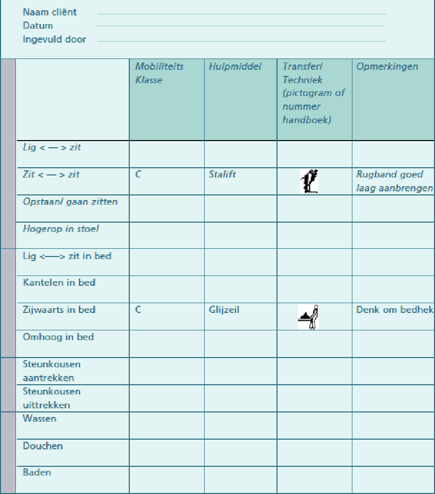 Voorbeeld Transferprotocol 2: Het Bewegingsprotocol Het Bewegingsprotocol is vrij basic.